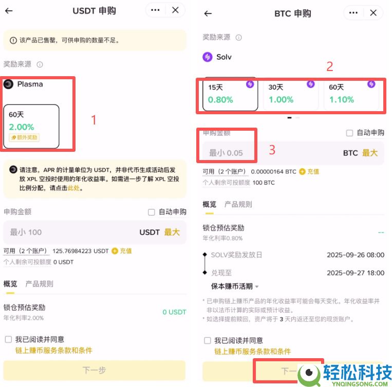 链上赚币和简单赚币哪个安全些？如何参与申购与赎回？