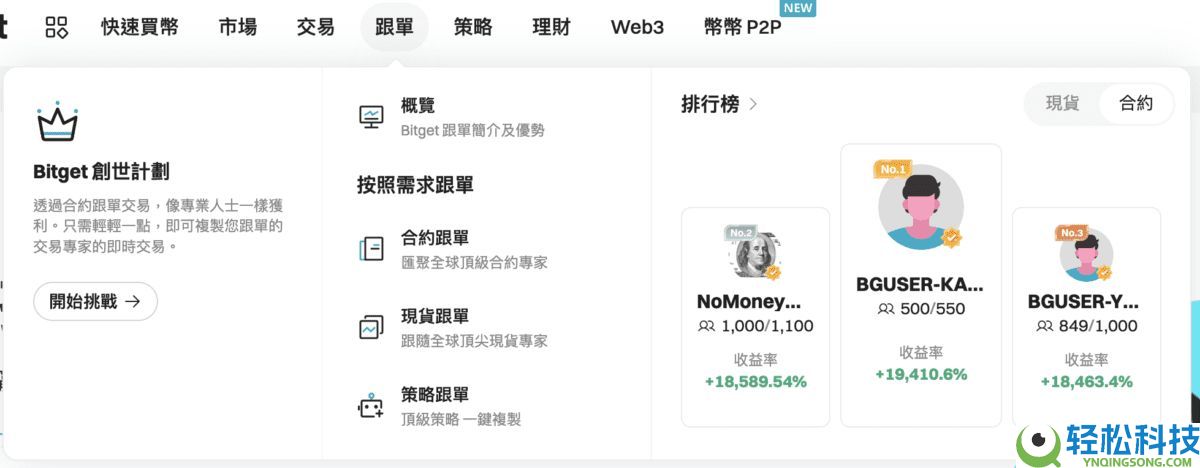 Bitget官网入口：Bitget官方APP下载安装、充值、转账、合约、提现(最全)