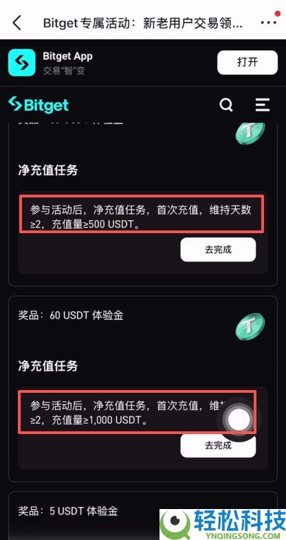Bitget官网入口：Bitget官方APP下载安装、充值、转账、合约、提现(最全)