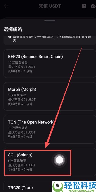 Bitget官网入口：Bitget官方APP下载安装、充值、转账、合约、提现(最全)