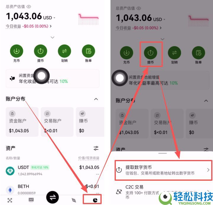 Bitget官网入口：Bitget官方APP下载安装、充值、转账、合约、提现(最全)