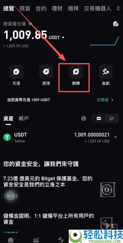 Bitget官网入口：Bitget官方APP下载安装、充值、转账、合约、提现(最全)