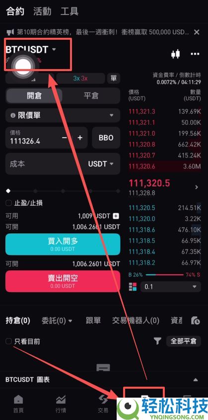 Bitget官网入口：Bitget官方APP下载安装、充值、转账、合约、提现(最全)