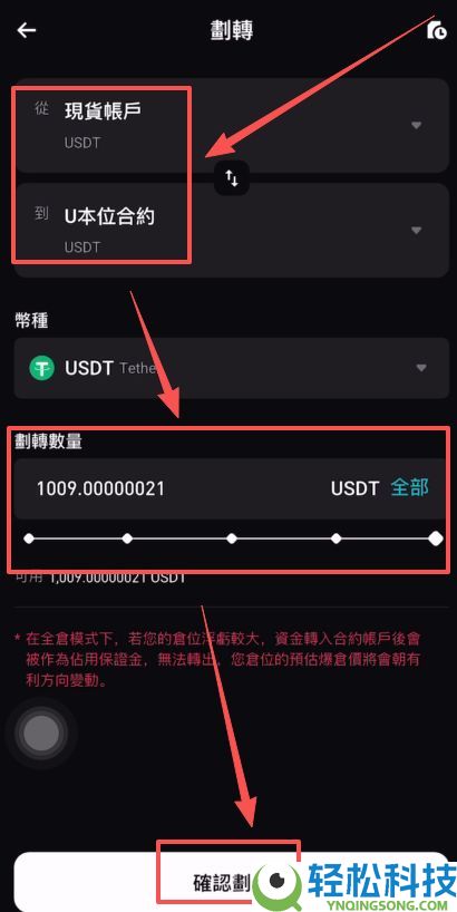 Bitget官网入口：Bitget官方APP下载安装、充值、转账、合约、提现(最全)