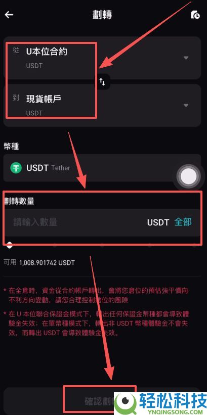 Bitget官网入口：Bitget官方APP下载安装、充值、转账、合约、提现(最全)