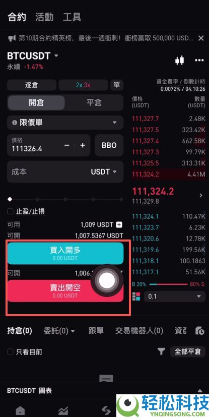 Bitget官网入口：Bitget官方APP下载安装、充值、转账、合约、提现(最全)