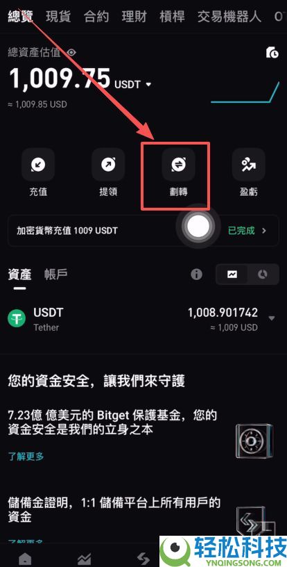 Bitget官网入口：Bitget官方APP下载安装、充值、转账、合约、提现(最全)