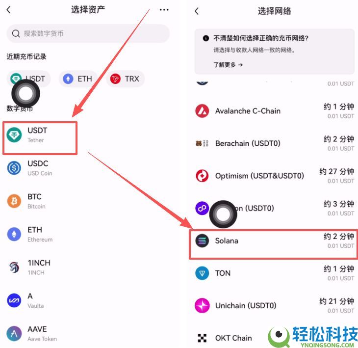 Bitget官网入口：Bitget官方APP下载安装、充值、转账、合约、提现(最全)