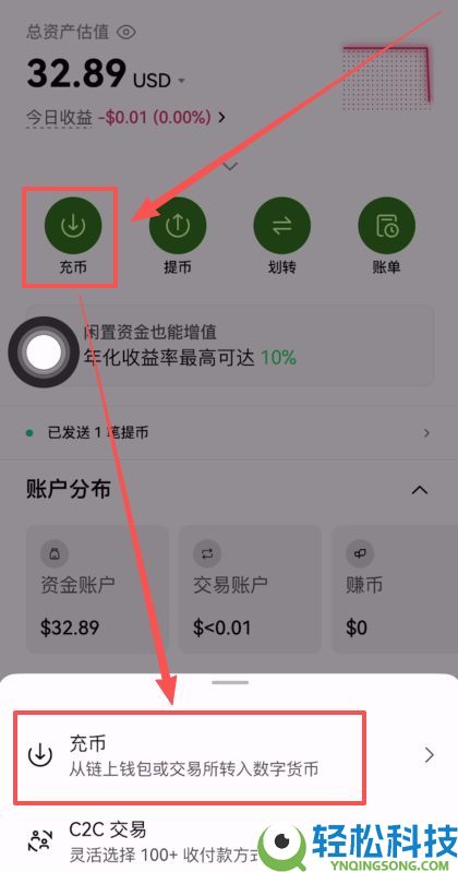 Bitget官网入口：Bitget官方APP下载安装、充值、转账、合约、提现(最全)