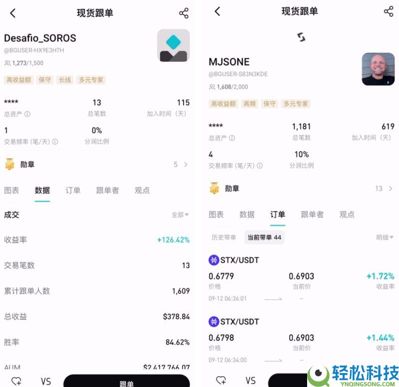 Bitget官网入口：Bitget官方APP下载安装、充值、转账、合约、提现(最全)