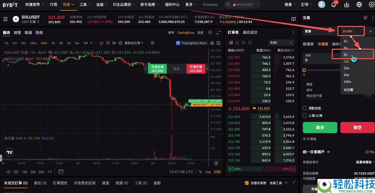 Bitget官网入口：Bitget官方APP下载安装、充值、转账、合约、提现(最全)