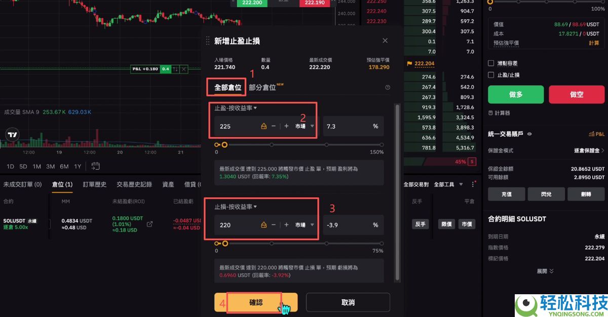 Bitget官网入口：Bitget官方APP下载安装、充值、转账、合约、提现(最全)