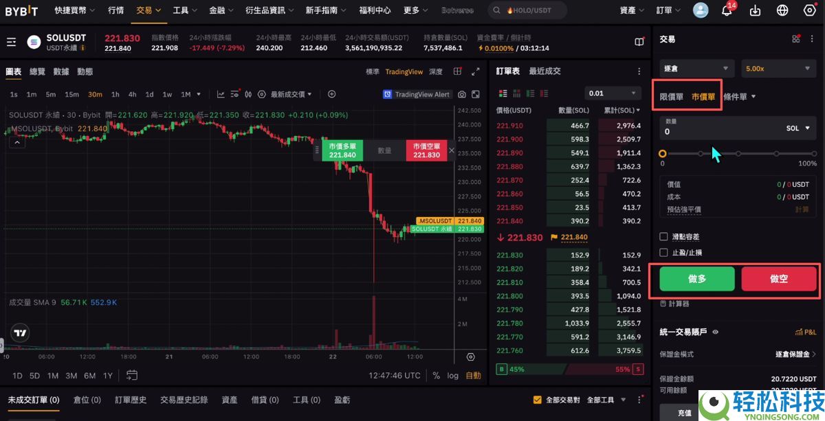 Bitget官网入口：Bitget官方APP下载安装、充值、转账、合约、提现(最全)