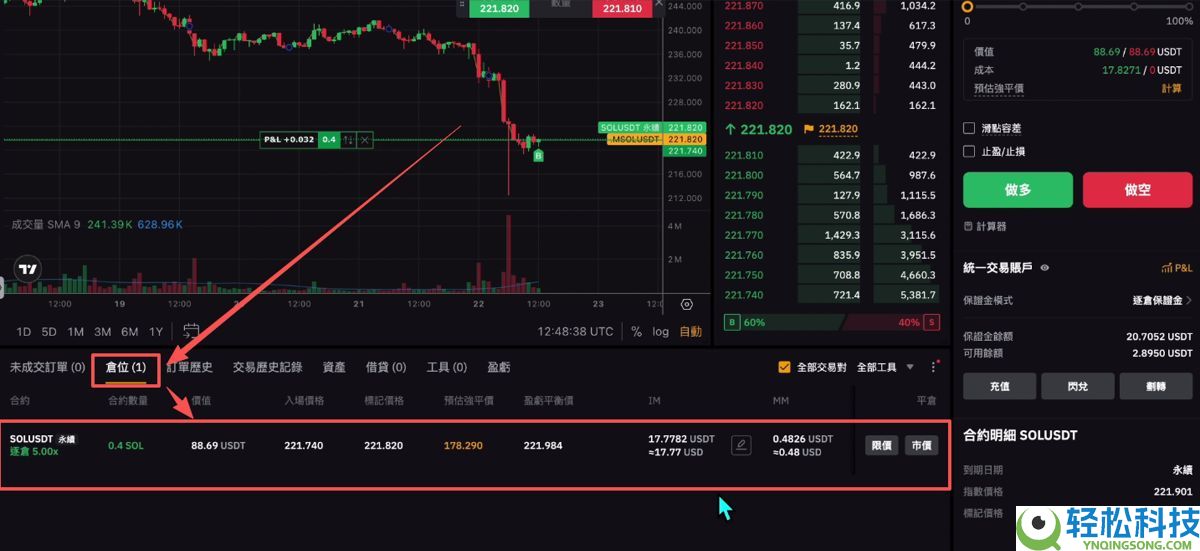 Bitget官网入口：Bitget官方APP下载安装、充值、转账、合约、提现(最全)