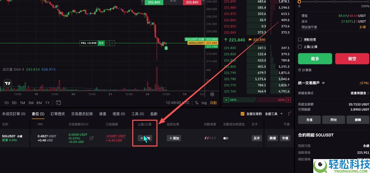 Bitget官网入口：Bitget官方APP下载安装、充值、转账、合约、提现(最全)