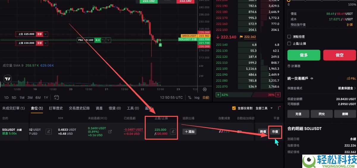 Bitget官网入口：Bitget官方APP下载安装、充值、转账、合约、提现(最全)