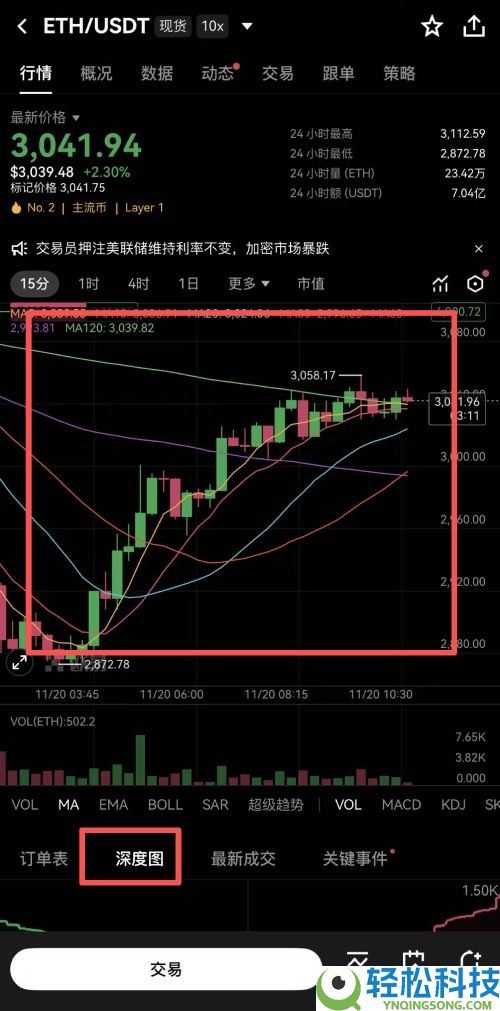 欧易OKX交易所如何快速访问与注册?欧易官网登录与使用图文教学