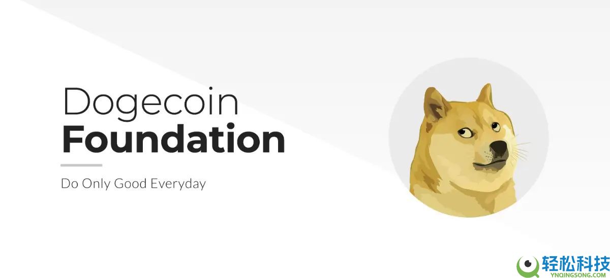 什么是狗狗币(DOGE)?DOGE价格预测2025-2030年