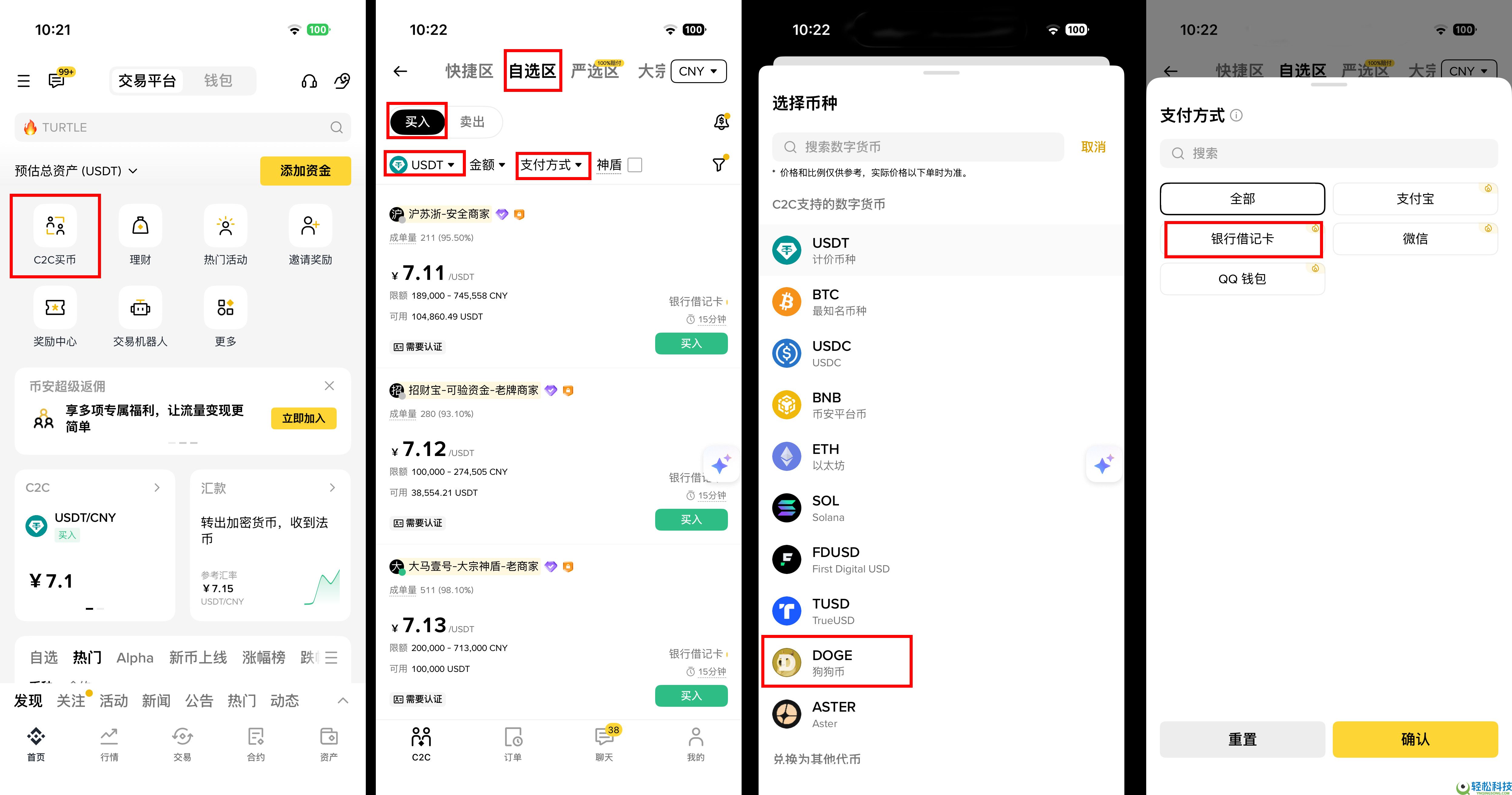 什么是狗狗币(DOGE)?DOGE价格预测2025-2030年
