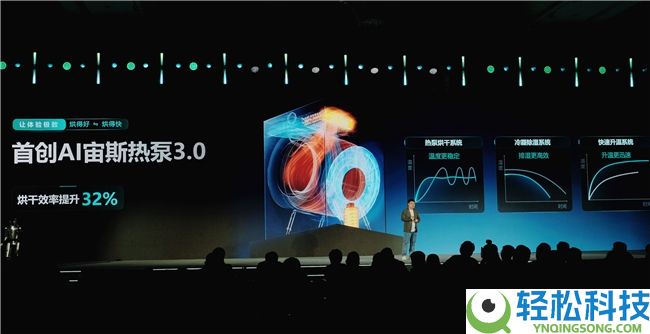 海信洗衣机推出全球开创6合1热泵洗护站,用0.5m³空间倾覆家庭安康洗护