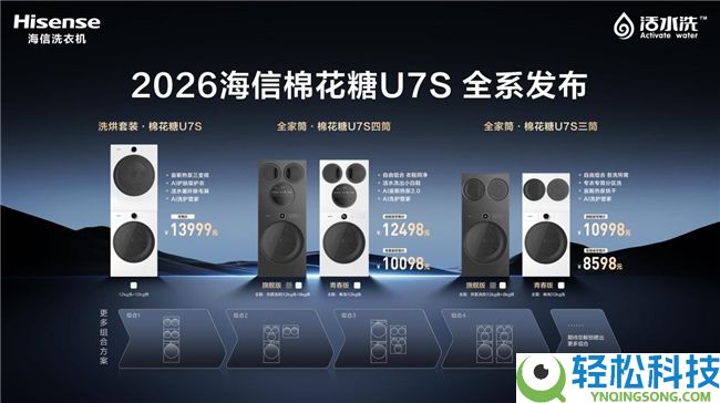 海信洗衣机推出全球开创6合1热泵洗护站,用0.5m³空间倾覆家庭安康洗护