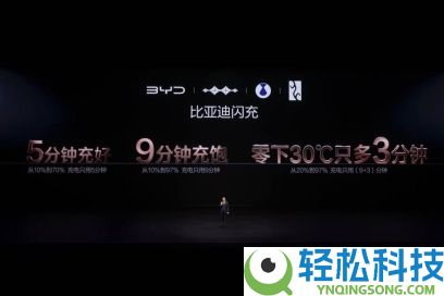 电动化上半场完满收官：比亚迪发布第二代刀片电池及闪充手艺