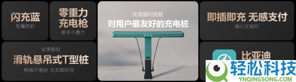 电动化上半场完满收官：比亚迪发布第二代刀片电池及闪充手艺