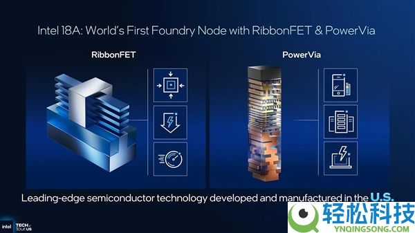 人人能用上18A Intel要把最好的工艺开放给客户：良率正在改良
