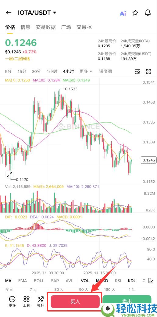 IOTA币是什么？怎么购买IOTA币？IOTA币价格分析及未来前景预测