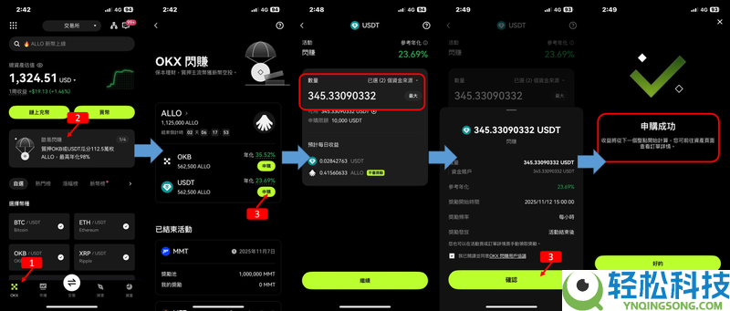 OKX闪赚Allora (ALLO)活动懒人包及常见问题