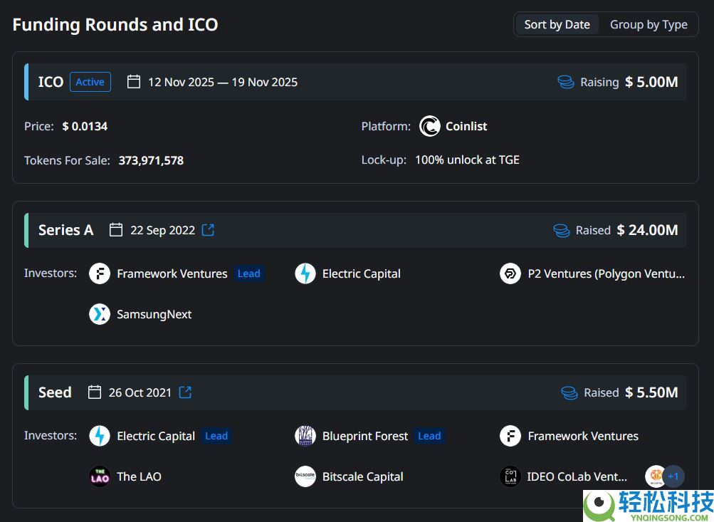 什么是Immunefi(IMU)币？怎么样？Immunefi工作原理、代币经济和价格预测