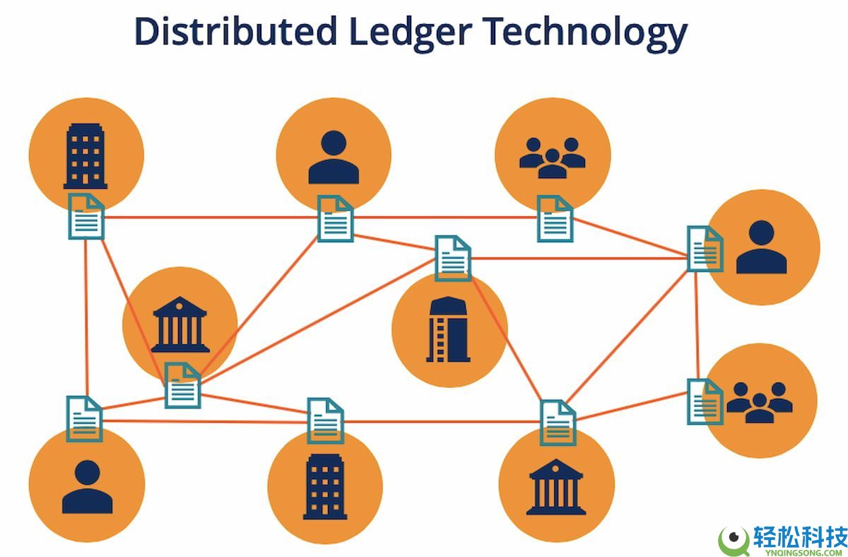 加密货币是什么？有什么优点？它真能引领金融革命吗？
