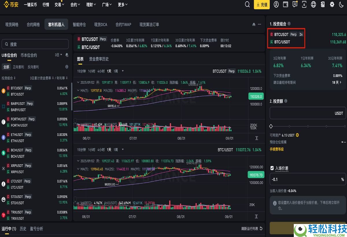 币安资金费率套利机器人是什么?如何运作?币安资金费率套利机器人操作教学