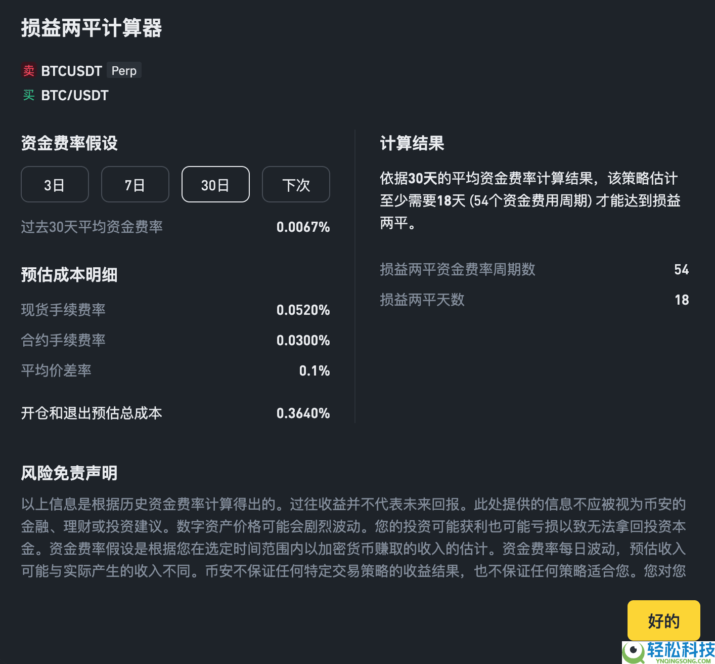 币安资金费率套利机器人是什么?如何运作?币安资金费率套利机器人操作教学