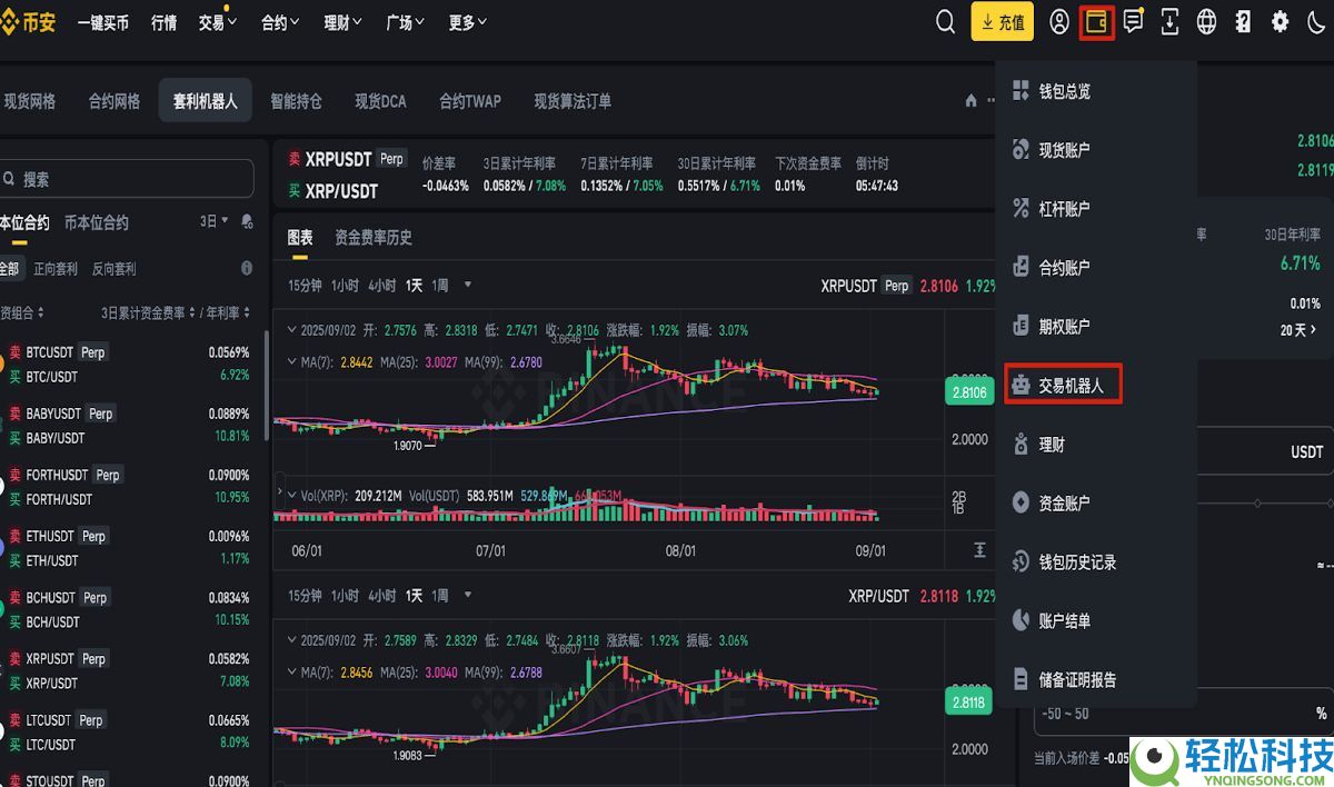 币安资金费率套利机器人是什么?如何运作?币安资金费率套利机器人操作教学