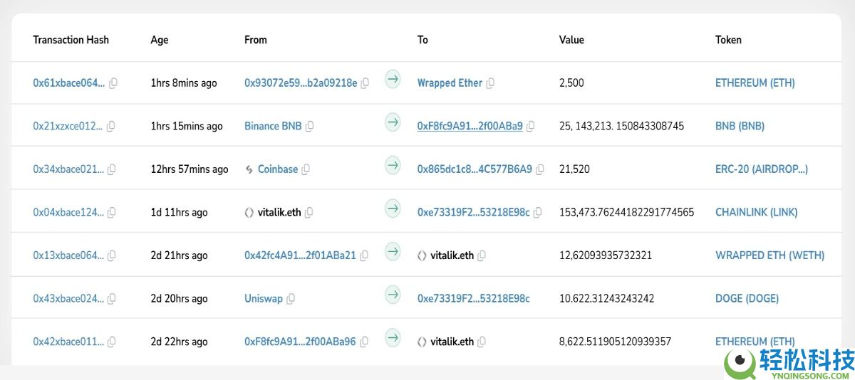 Zama(ZAMA)币是什么?怎么样?ZAMA代币经济与未来前景分析