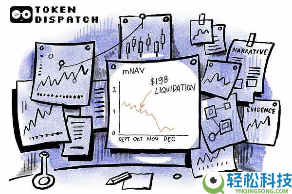 DAT的困境:如何在熊市中维持当前策略