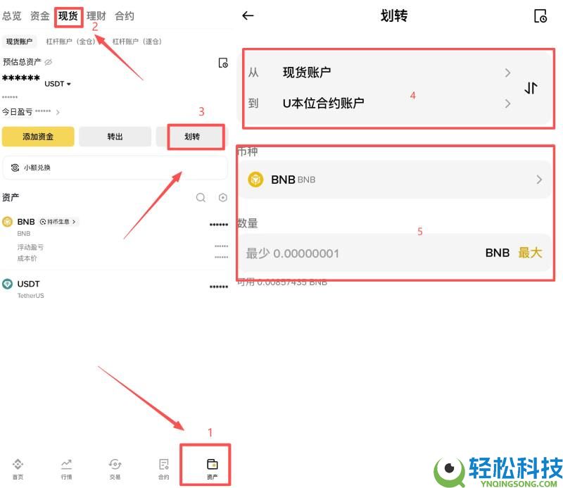 币安如何转帐给别人?有哪些方法?6种币安转币方法全解析