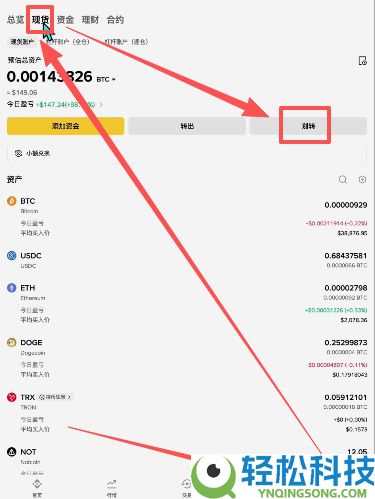 币圈赚钱之道:币圈稳赚钱的6大方法,新手必看!