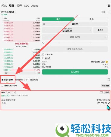 币圈赚钱之道:币圈稳赚钱的6大方法,新手必看!