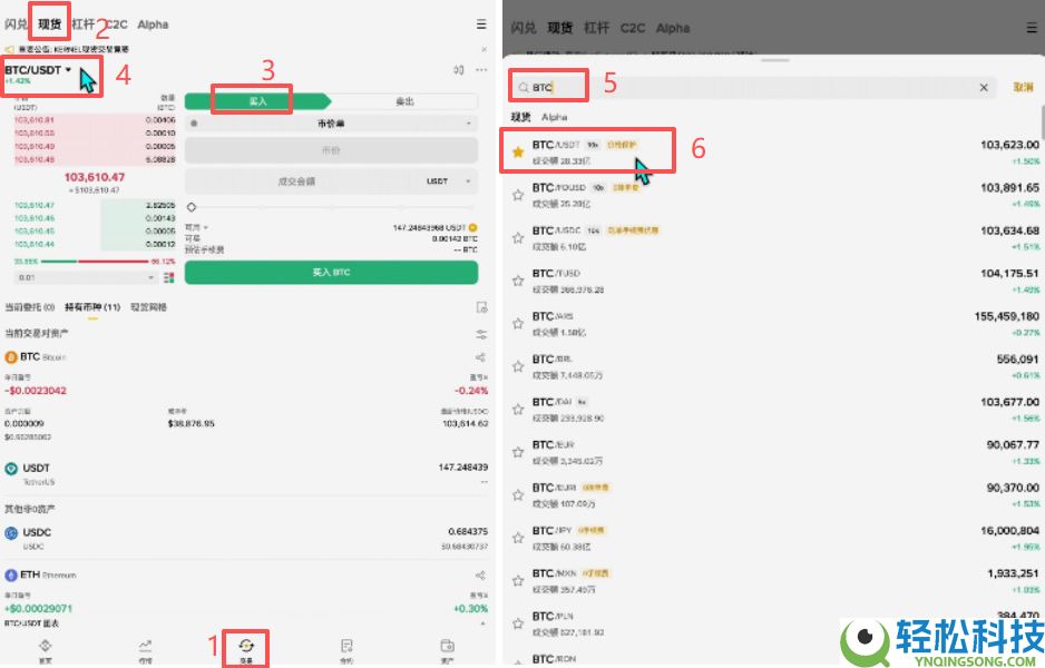 币圈赚钱之道:币圈稳赚钱的6大方法,新手必看!