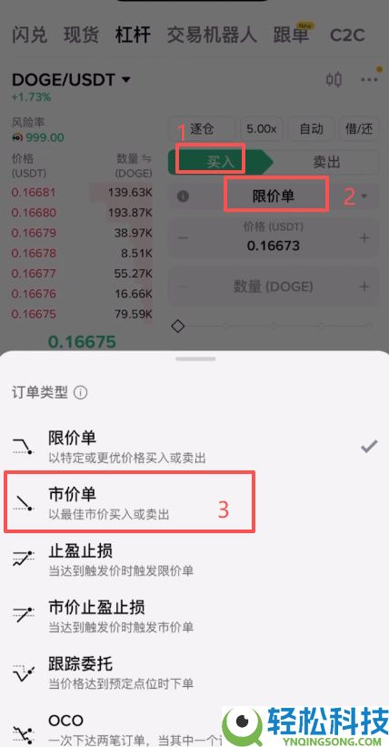 币圈赚钱之道:币圈稳赚钱的6大方法,新手必看!