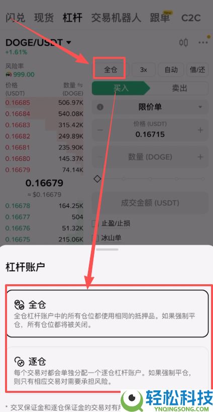 币圈赚钱之道:币圈稳赚钱的6大方法,新手必看!