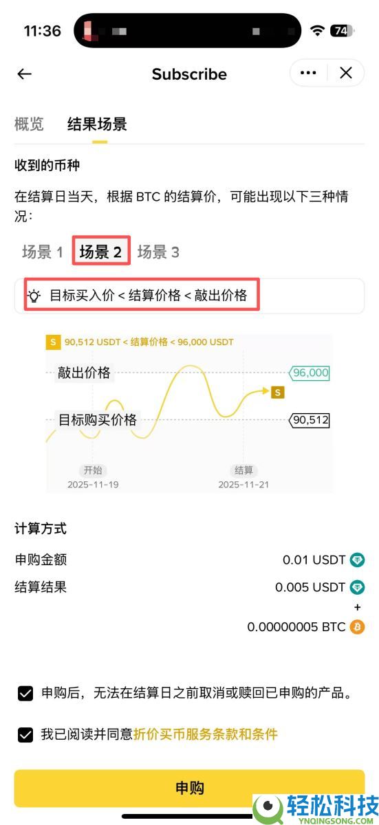 币安折价买币是什么？如何申购？币安折价买币完整解析和操作教学
