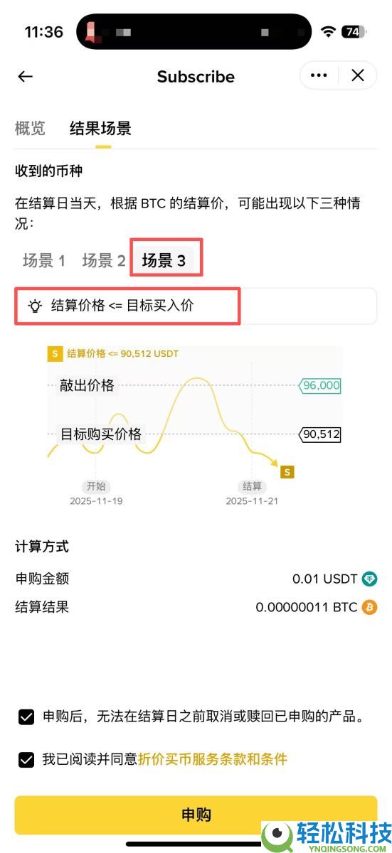 币安折价买币是什么？如何申购？币安折价买币完整解析和操作教学