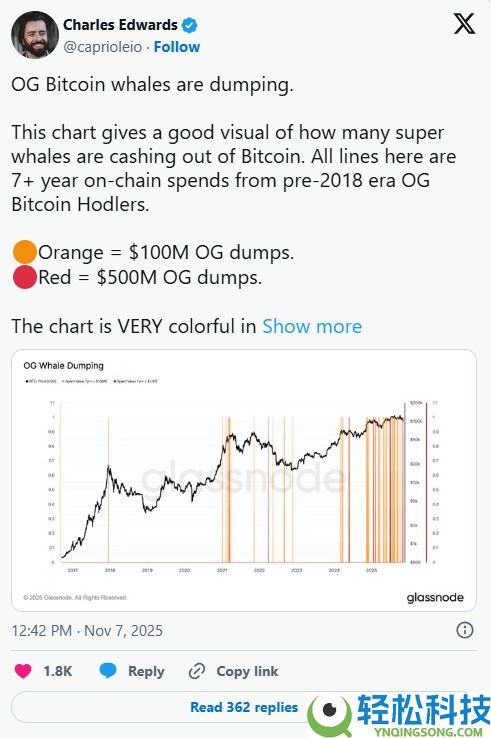 比特币崩盘剖析:一文解读比特币近期暴跌背后的原因