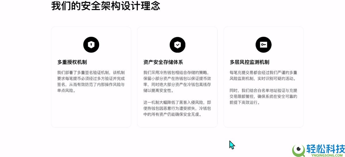 加密货币投资基础教学(2026年最新):炒币要素、交易所官网、交易所选择