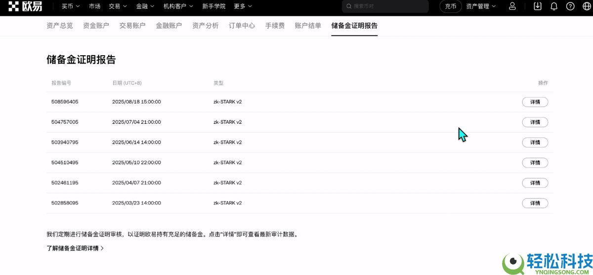 加密货币投资基础教学(2026年最新):炒币要素、交易所官网、交易所选择
