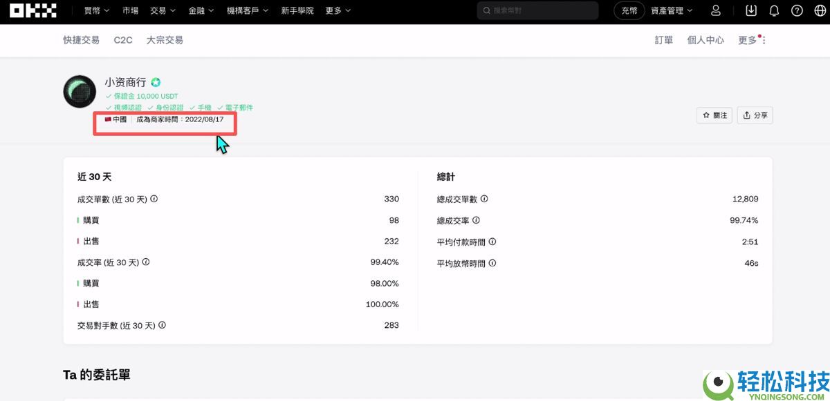 加密货币投资基础教学(2026年最新):炒币要素、交易所官网、交易所选择