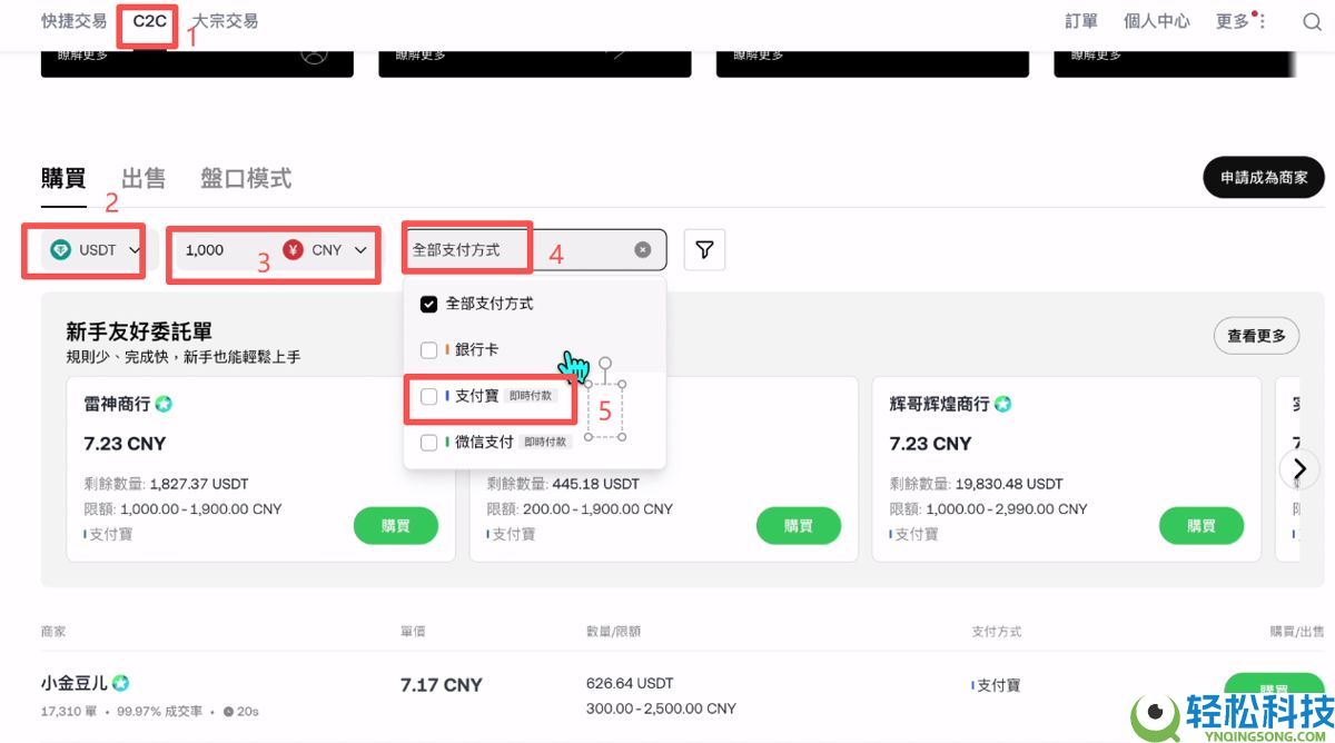 加密货币投资基础教学(2026年最新):炒币要素、交易所官网、交易所选择